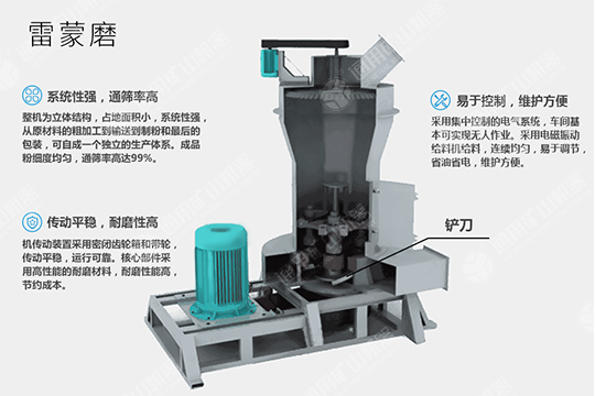 雷蒙磨粉機(jī)工作原理圖 雷蒙磨粉機(jī)工作原理圖
