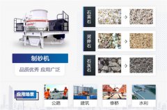 河卵石制砂生產線怎么配置？